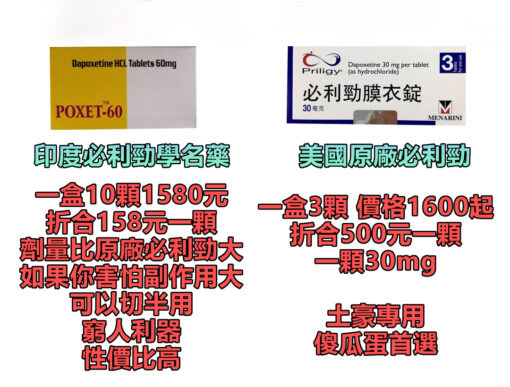 必利勁 priligy poxet-60mg/10粒 真的有效果嗎？怎麼使用，注意事項，在哪裡可以購買？